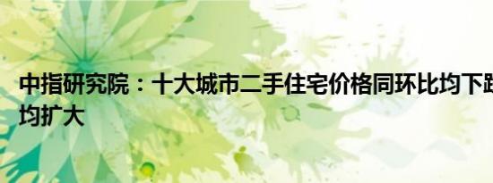 中指研究院：十大城市二手住宅价格同环比均下跌 同比跌幅均扩大