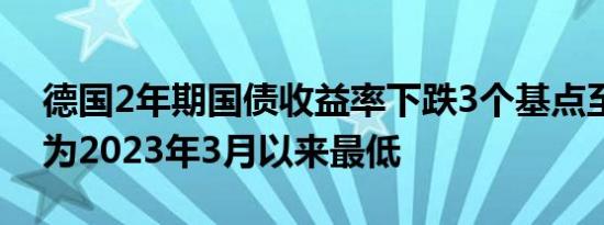 德国2年期国债收益率下跌3个基点至2.15%为2023年3月以来最低
