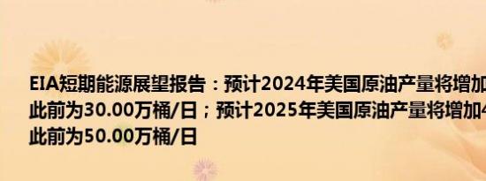 EIA短期能源展望报告：预计2024年美国原油产量将增加40.00万桶/日此前为30.00万桶/日；预计2025年美国原油产量将增加40.00万桶/日此前为50.00万桶/日