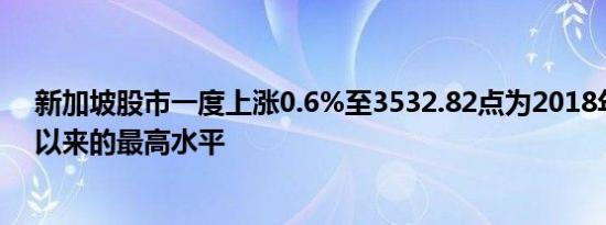 新加坡股市一度上涨0.6%至3532.82点为2018年5月24日以来的最高水平