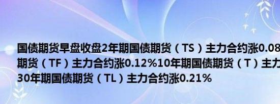 国债期货早盘收盘2年期国债期货（TS）主力合约涨0.08%5年期国债期货（TF）主力合约涨0.12%10年期国债期货（T）主力合约涨0.13%30年期国债期货（TL）主力合约涨0.21%