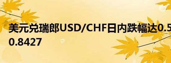 美元兑瑞郎USD/CHF日内跌幅达0.50%现报0.8427