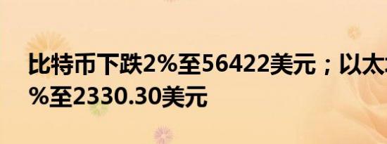 比特币下跌2%至56422美元；以太坊下跌2%至2330.30美元