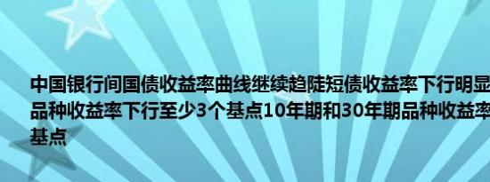 中国银行间国债收益率曲线继续趋陡短债收益率下行明显2年期、3年期品种收益率下行至少3个基点10年期和30年期品种收益率下行不到1个基点