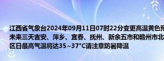 江西省气象台2024年09月11日07时22分变更高温黄色预警信号：预计未来三天吉安、萍乡、宜春、抚州、新余五市和赣州市北部的大部分地区日最高气温将达35~37°C请注意防暑降温