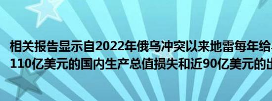 相关报告显示自2022年俄乌冲突以来地雷每年给乌克兰造成110亿美元的国内生产总值损失和近90亿美元的出口损失