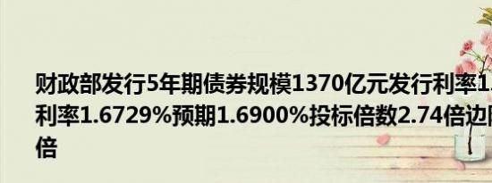 财政部发行5年期债券规模1370亿元发行利率1.6492%边际利率1.6729%预期1.6900%投标倍数2.74倍边际倍数1.26倍