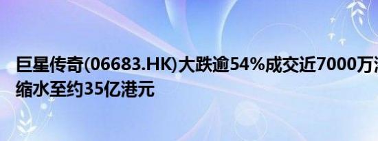 巨星传奇(06683.HK)大跌逾54%成交近7000万港元总市值缩水至约35亿港元