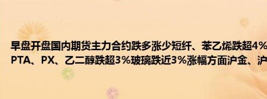 早盘开盘国内期货主力合约跌多涨少短纤、苯乙烯跌超4%瓶片、沥青、PTA、PX、乙二醇跌超3%玻璃跌近3%涨幅方面沪金、沪铅小幅上涨