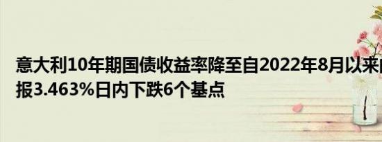 意大利10年期国债收益率降至自2022年8月以来的最低水平报3.463%日内下跌6个基点