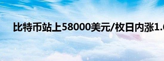 比特币站上58000美元/枚日内涨1.68%
