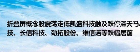折叠屏概念股震荡走低凯盛科技触及跌停深天马A、精研科技、长信科技、劲拓股份、维信诺等跌幅居前