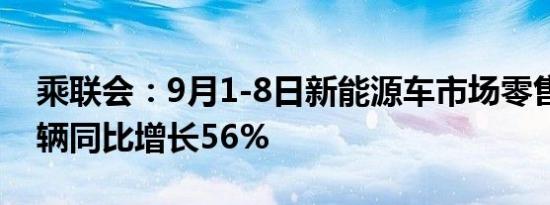 乘联会：9月1-8日新能源车市场零售21.4万辆同比增长56%