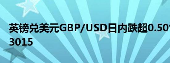 英镑兑美元GBP/USD日内跌超0.50%现报1.3015