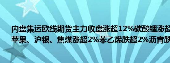 内盘集运欧线期货主力收盘涨超12%碳酸锂涨超7%焦炭、苹果、沪银、焦煤涨超2%苯乙烯跌超2%沥青跌2%