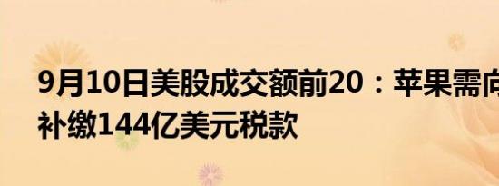 9月10日美股成交额前20：苹果需向爱尔兰补缴144亿美元税款