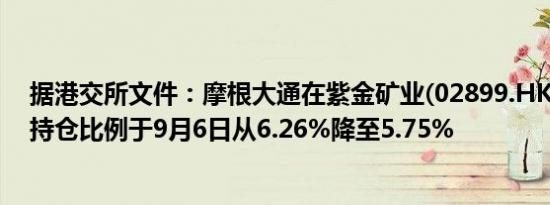 据港交所文件：摩根大通在紫金矿业(02899.HK)多头头寸持仓比例于9月6日从6.26%降至5.75%