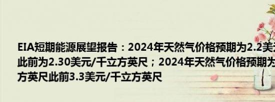 EIA短期能源展望报告：2024年天然气价格预期为2.2美元/千立方英尺此前为2.30美元/千立方英尺；2024年天然气价格预期为3.1美元/千立方英尺此前3.3美元/千立方英尺