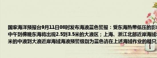 国家海洋预报台9月11日08时发布海浪蓝色警报：受东海热带低压的影响预计：9月11日中午到傍晚东海将出现2.5到3.5米的大浪区；上海、浙江北部近岸海域将出现1.8到2.8米的中浪到大浪近岸海域海浪预警级别为蓝色请在上述海域作业的船只注意安全