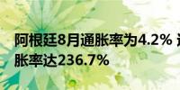 阿根廷8月通胀率为4.2% 过去12个月累计通胀率达236.7%