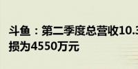 斗鱼：第二季度总营收10.32亿元 调整后净亏损为4550万元