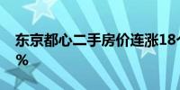 东京都心二手房价连涨18个月7月环比涨1.8%
