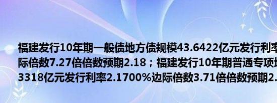 福建发行10年期一般债地方债规模43.6422亿元发行利率2.1700%边际倍数7.27倍倍数预期2.18；福建发行10年期普通专项地方债规模23.3318亿元发行利率2.1700%边际倍数3.71倍倍数预期2.18