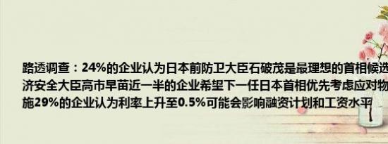 路透调查：24%的企业认为日本前防卫大臣石破茂是最理想的首相候选人22%认为是经济安全大臣高市早苗近一半的企业希望下一任日本首相优先考虑应对物价上涨的政策措施29%的企业认为利率上升至0.5%可能会影响融资计划和工资水平