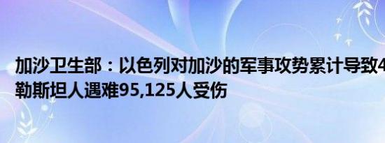 加沙卫生部：以色列对加沙的军事攻势累计导致41,118名巴勒斯坦人遇难95,125人受伤