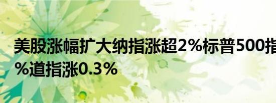美股涨幅扩大纳指涨超2%标普500指数涨近1%道指涨0.3%