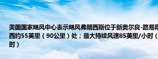 美国国家飓风中心表示飓风弗朗西斯位于新奥尔良-路易斯安那州西南偏西约55英里（90公里）处；最大持续风速85英里/小时（140公里/小时）