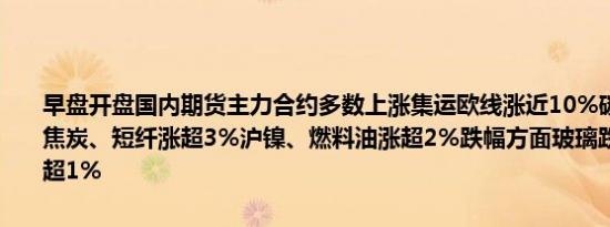 早盘开盘国内期货主力合约多数上涨集运欧线涨近10%碳酸锂、焦煤、焦炭、短纤涨超3%沪镍、燃料油涨超2%跌幅方面玻璃跌超2%LPG跌超1%