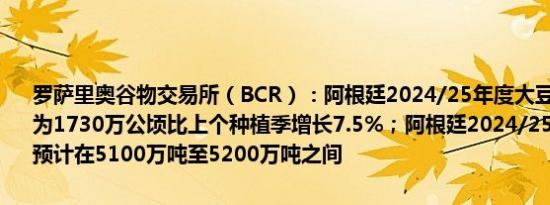 罗萨里奥谷物交易所（BCR）：阿根廷2024/25年度大豆种植面积预计为1730万公顷比上个种植季增长7.5%；阿根廷2024/25年度玉米收成预计在5100万吨至5200万吨之间