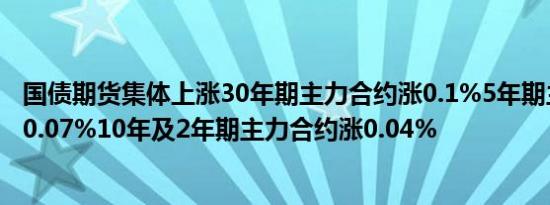 国债期货集体上涨30年期主力合约涨0.1%5年期主力合约涨0.07%10年及2年期主力合约涨0.04%