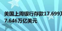 美国上周银行存款17.699万亿美元之前一周17.646万亿美元