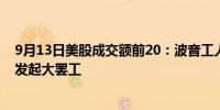 9月13日美股成交额前20：波音工人拒绝4年加薪25%协议发起大罢工