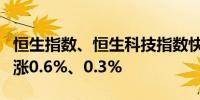 恒生指数、恒生科技指数快速拉升翻红现分别涨0.6%、0.3%
