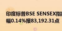印度标普BSE SENSEX指数创下历史新高涨幅0.14%报83,192.31点