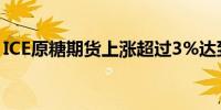 ICE原糖期货上涨超过3%达到每磅20.65美分