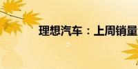 理想汽车：上周销量1.26万辆