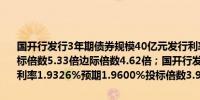 国开行发行3年期债券规模40亿元发行利率1.6384%预期1.6700%投标倍数5.33倍边际倍数4.62倍；国开行发行7年期债券规模50亿元发行利率1.9326%预期1.9600%投标倍数3.94倍边际倍数1.24倍