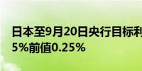 日本至9月20日央行目标利率 0.25%预期0.25%前值0.25%