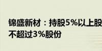 锦盛新材：持股5%以上股东宁波立溢拟减持不超过3%股份