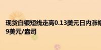 现货白银短线走高0.13美元日内涨幅扩大至1.00%现报31.09美元/盎司