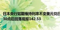 日本央行如期维持利率不变美元兑日元USD/JPY短线拉升约30点后回落现报142.53