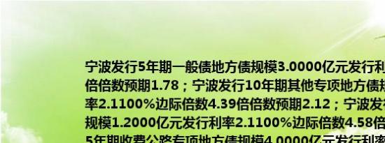 宁波发行5年期一般债地方债规模3.0000亿元发行利率1.7700%边际倍数5.20倍倍数预期1.78；宁波发行10年期其他专项地方债规模111.0000亿元发行利率2.1100%边际倍数4.39倍倍数预期2.12；宁波发行10年期棚改专项地方债规模1.2000亿元发行利率2.1100%边际倍数4.58倍倍数预期2.12；宁波发行15年期收费公路专项地方债规模4.0000亿元发行利率2.1900%边际倍数4.70倍倍数预期2.20；宁波发行10年期其他专项地方债规模1.6500亿元发行利率2.1100%边