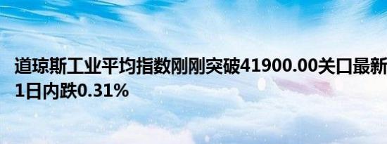 道琼斯工业平均指数刚刚突破41900.00关口最新报41896.51日内跌0.31%