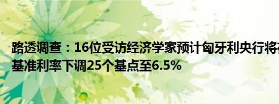 路透调查：16位受访经济学家预计匈牙利央行将在下周二将基准利率下调25个基点至6.5%