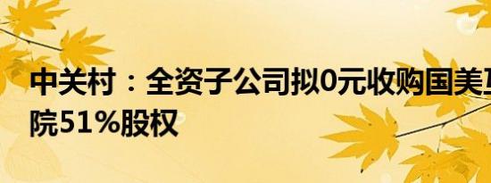 中关村：全资子公司拟0元收购国美互联网医院51%股权