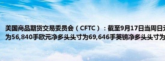 美国商品期货交易委员会（CFTC）：截至9月17日当周日元净多头头寸为56,840手欧元净多头头寸为69,646手英镑净多头头寸为62,979手